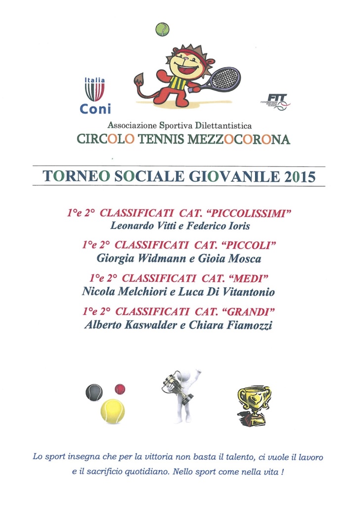 Classifica torneo sociale giovanile 2015