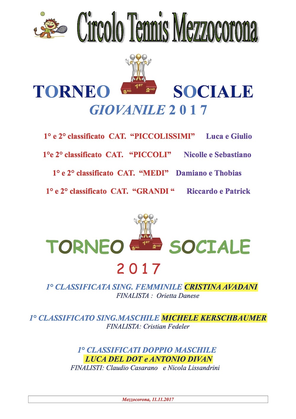Vincitori torneo sociale